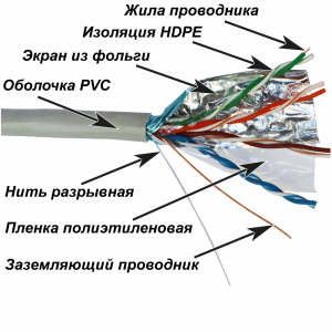 Кабель NewMax FTP CCA, 4 пары, Кат.5e, PVC, серый, 305 метров